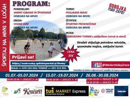 MIVKA_Loče_2024_2